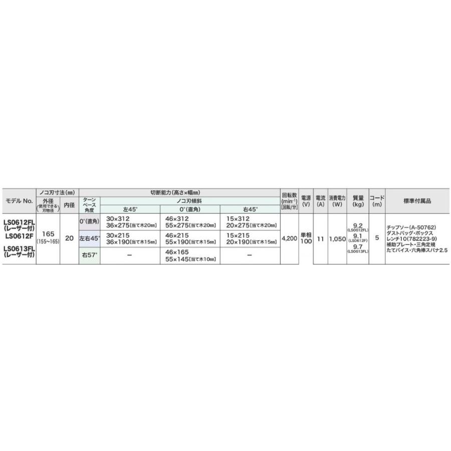 代引不可 マキタ 165mmスライドマルノコ Ls0613fl アルミベース仕様 人気ブランドを Zoetalentsolutions Com