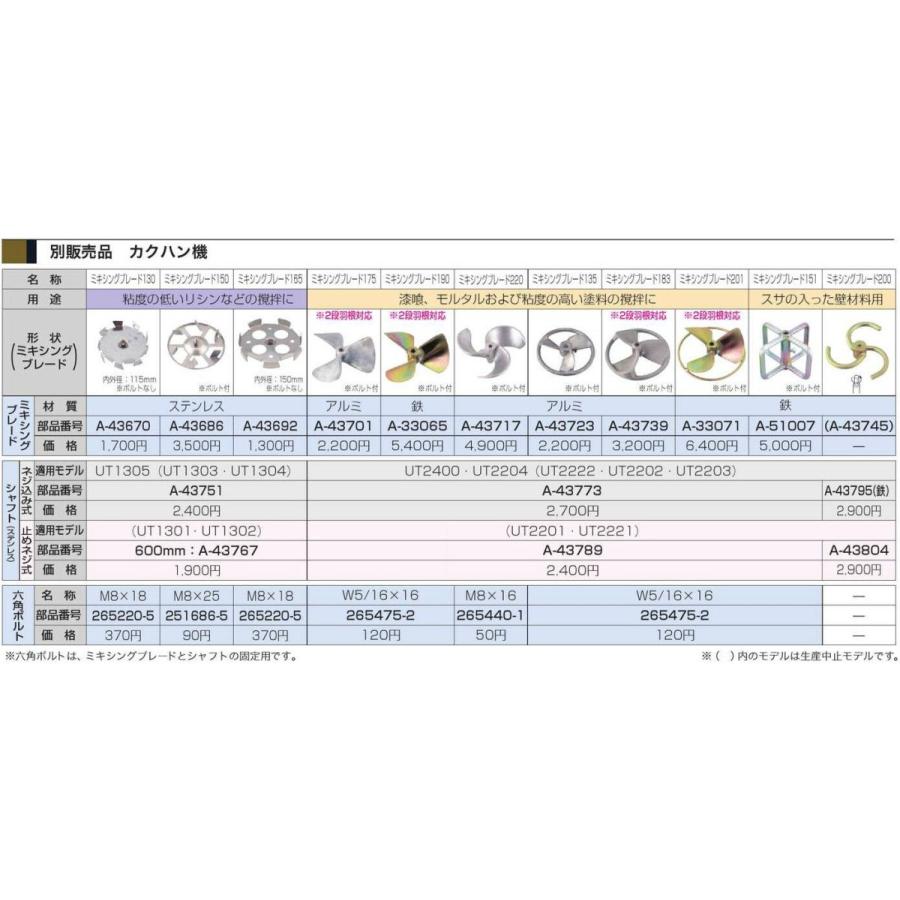 マキタ（makita） カクハン機用部品 六角ボルト M8×18 265220-5