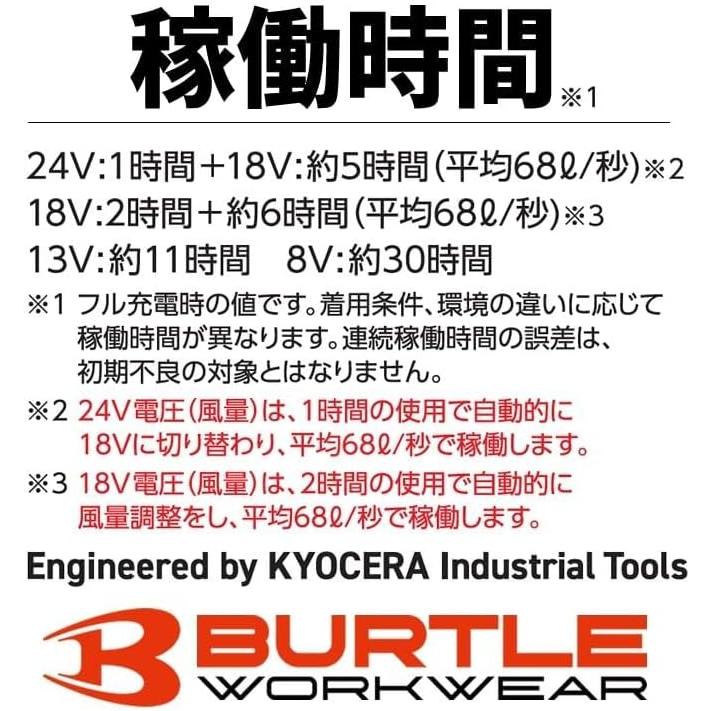 【毎日値下げ‼️】バトルパートナーズ AR全12種 コンプリートセット ×3 バトルパートナーズ AR 全12種 コンプリートセット