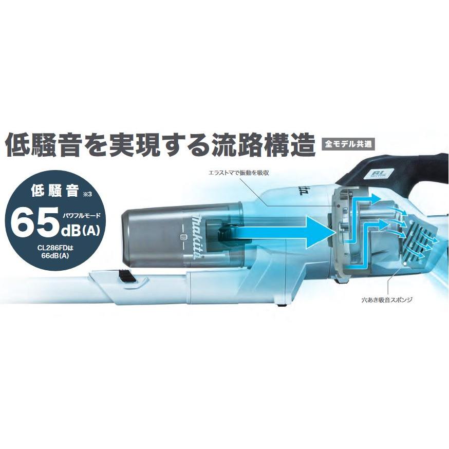 Makita CL284FDZO 充電式スティッククリーナー 楽天市場】[正規店 1年保証] マキタ 掃除機 18V カプセル式 充電