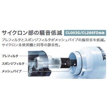 特典ブラシ付・すぐ使える！当店オリジナルセット品】 マキタ