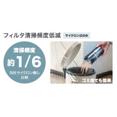 特典ブラシ付・すぐ使える！当店オリジナルセット品】 マキタ
