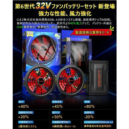 BURTLE（バートル） 【在位庫限り】COVELL 32V 空調服セット G1 フード