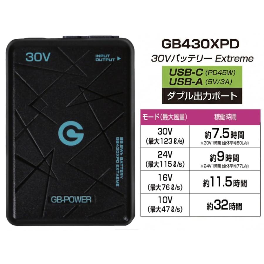 BURTLE（バートル） 今だけ P5倍！【2026年 新型モデル】長信ジャパン