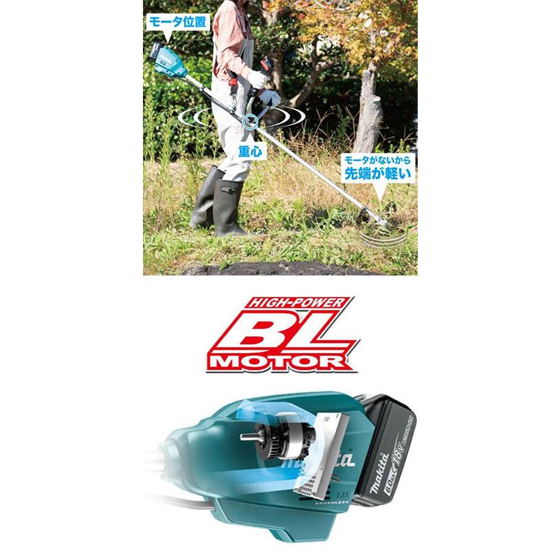 マキタ（makita） 【当店オリジナルセット】マキタ 18V 充電式草刈機