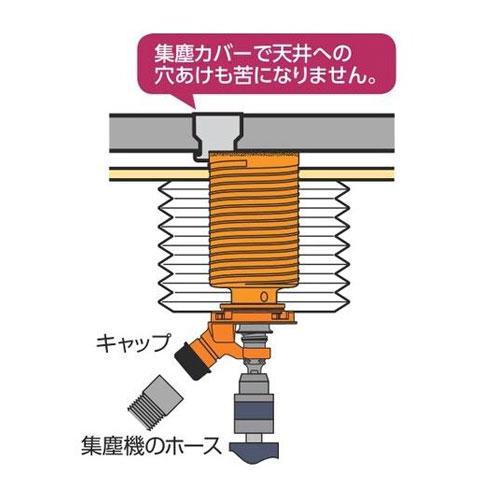 エアコン　穴あけ　SDSシャンク　集塵カバー付き ミヤナガ（MIYANAGA） ポリクリック シュウジンLシャンクSDS PCSKLSRN