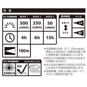 【送料無料】タジマ  ■C   セフハンドライト SFHD 500lm フォーカス   SFNDH50A-3A3  レターパック発送｜douguya-dug｜05