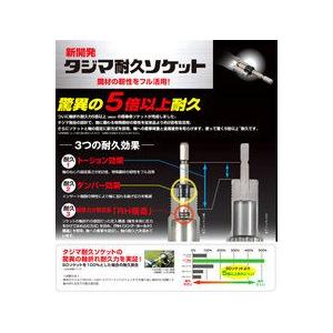 タジマ 耐久ダブルソケット17×21 TSK-T1721-12K インパクト タジマ 耐久ダブルソケット17×21 TSK-T1721-12K インパクト