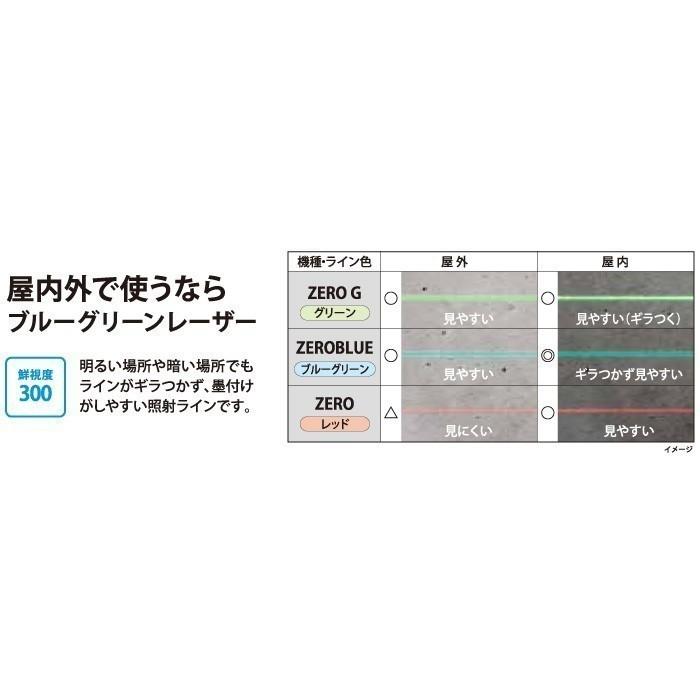 Zerob Kyr タジマ ブルーグリーンレーザー墨出し器 Zero Blueーkyr 本体のみ 666330887220540 どうぐ屋 Yahoo 店 通販 Yahoo ショッピング
