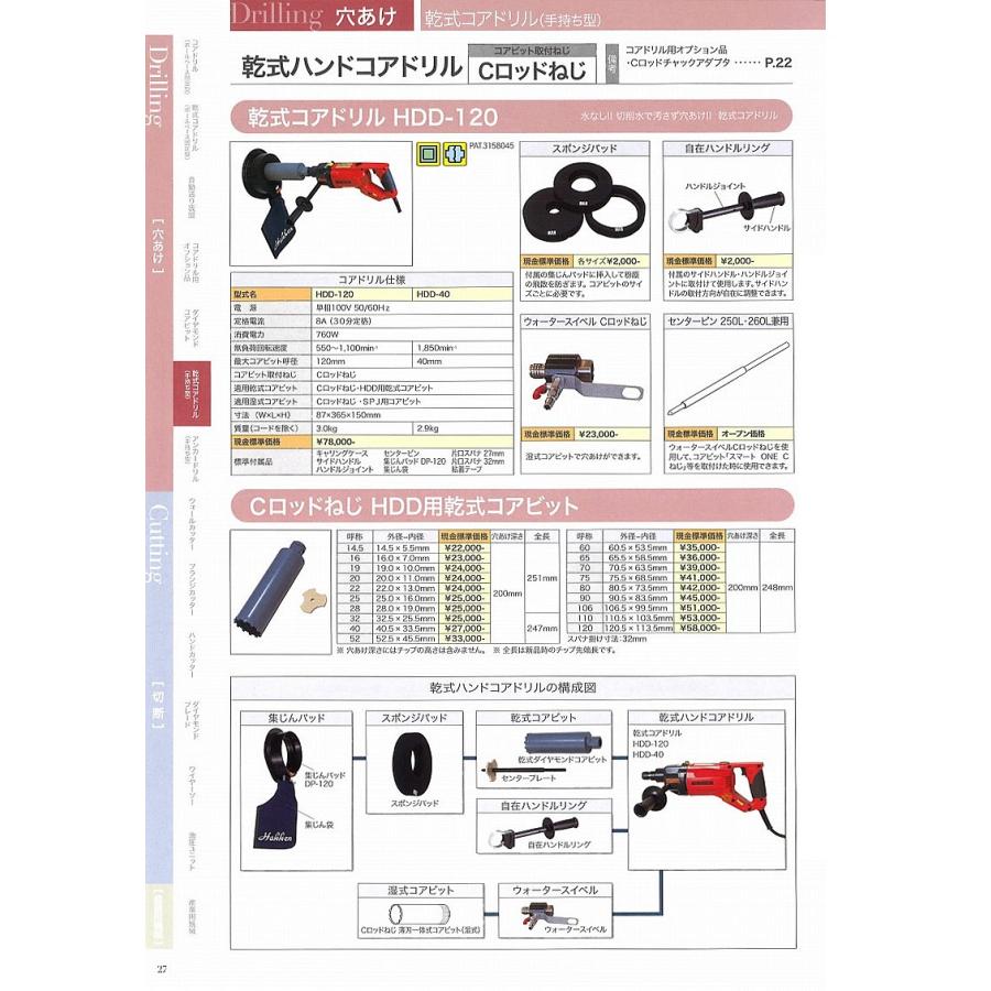 H2φ75.5×200L コンセック CONSEC  Cロッドねじ HDD用コアビット 乾式 HDD-120専用｜douguya｜02