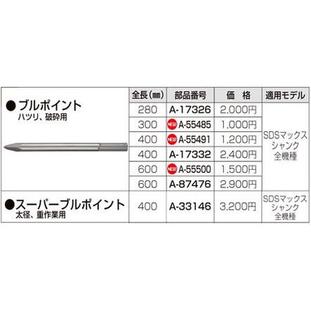マキタ（makita） A-55485 ブルポイント300 SDS-MAXシャンク A-55485
