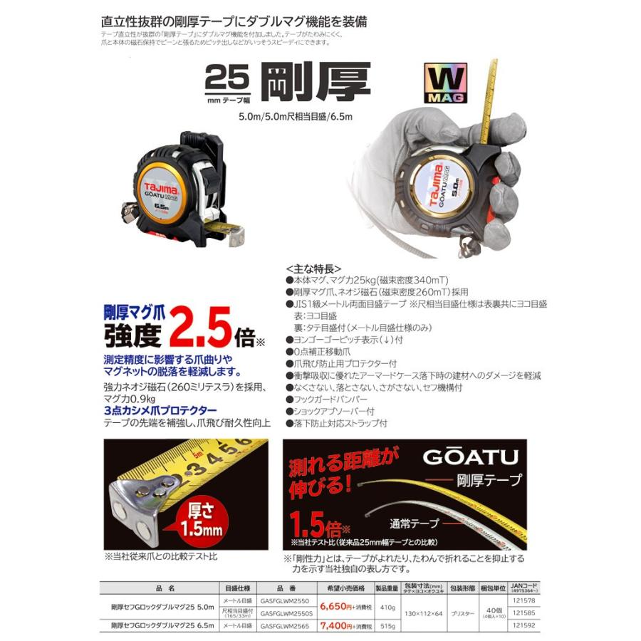 GASFGLWM2565 タジマ 剛厚セフGロックダブルマグ25 6.5m :96532145121111:どうぐ屋 !店 通販 TJMデザイン(タジマ) 剛厚セフGロックダブルマグ25 6m×25mm GASFGLWM2565 1点