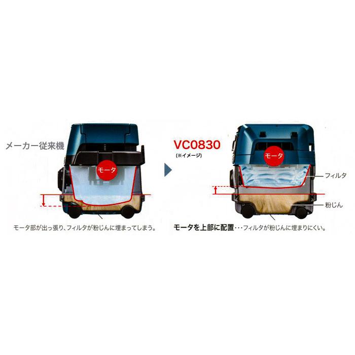 マキタ VC1530 集塵機 粉じん専用 連動コンセント付 ノズルホ マキタ VC1530 集塵機 粉じん専用 連動コンセント付 ノズルホ