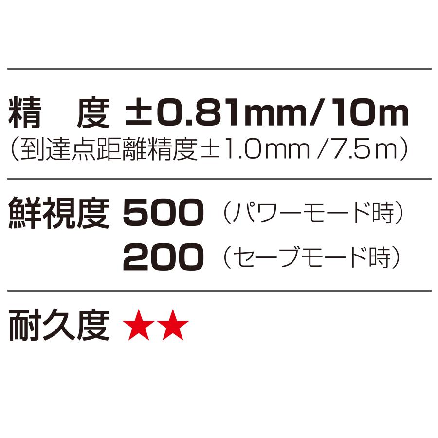 タジマ ZEROG2-KYR レーザー墨出し器 端まで明るい シャープグリーンレーザー｜douguya｜05