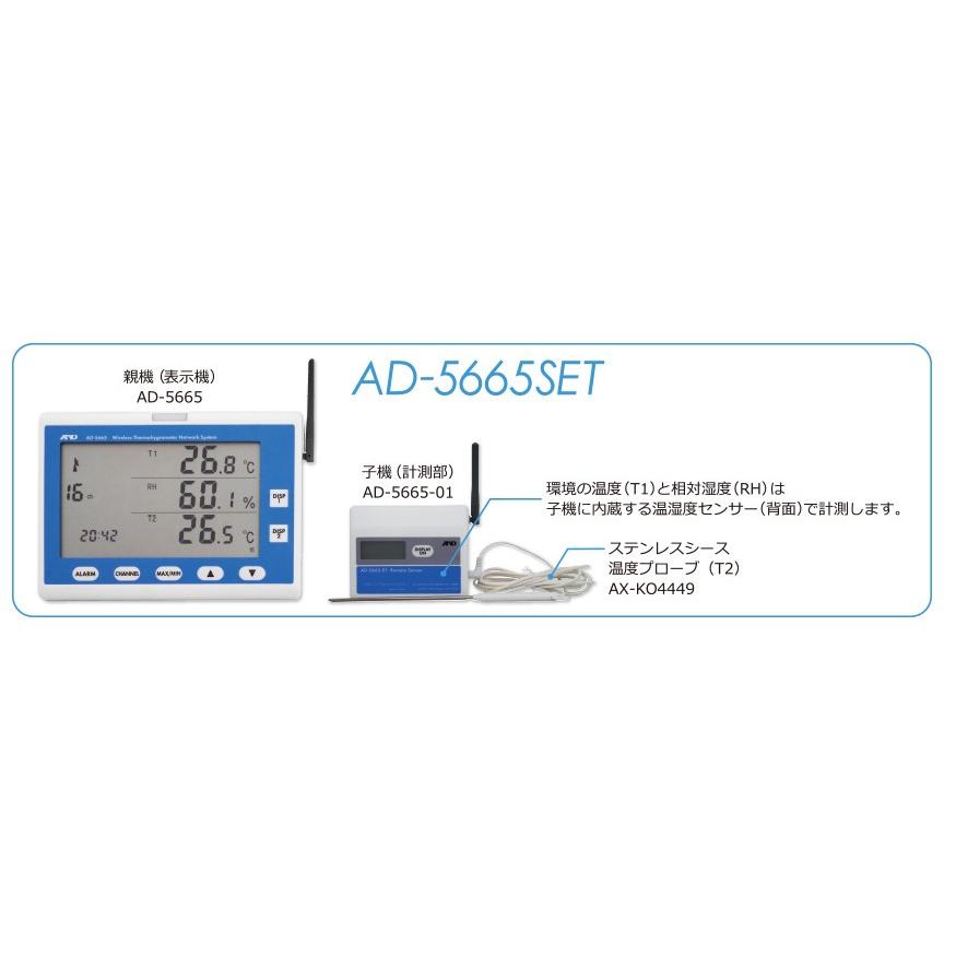 AD (エー・アンド・デイ) ZigBeeワイヤレス温湿度計測システム AD-5665SET
