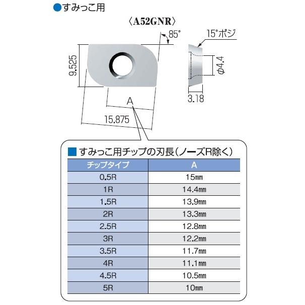 富士元工業 すみっこ専用チップ (12個入り) A52GNR-4.5R NK1010