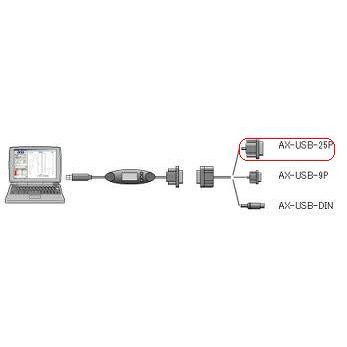手数料安い ポイント5倍 A D エー アンド デイ Usbコンバータ ケーブルセット Ax Usb 25p P5 And Ax Usb 25p 道具屋さんyahoo 店 通販 Yahoo ショッピング 驚きの安さ Payaplsecure Vetwork Co
