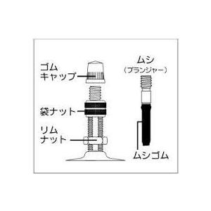 車椅子用タイヤ2本チューブ2本セット 20X1-3/8WO SR-120 グレー シンコータイヤ|doujimabuhin|03
