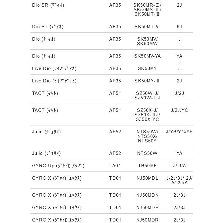 NTB NTB Vベルト A6-15-650H 純正品番 23100-GG2-751 主な適合車種 Dio