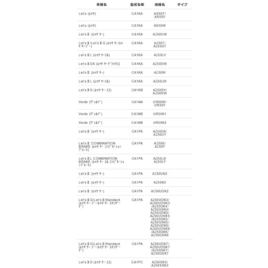 NTB NTB VベルトA6-16-666S 純正品番 27601-43E00 レッツ、レッツII