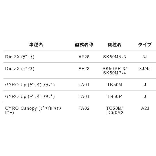 ★④-cと⑤-cと⑥-aのセット ゼット 野球 帽子 白 黒 紺 青 赤 エンジ ニット 後メッシュ