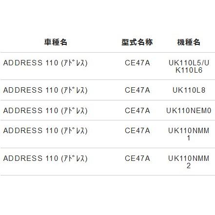 NTB NTB VベルトA6-V01S 純正品番27601-09J50(旧27601-09J40) 主な適合