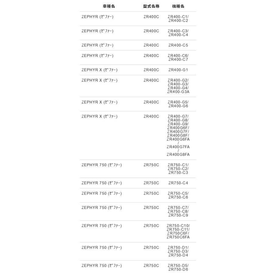 NTB スロットルケーブル AKJ-06-003 適応車種 ゼファー /XZR 400C/750C
