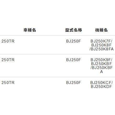 NTB スロットルケーブル AKJ-06-035 戻 適応車種 エストレヤ BJ250A 純正品番 54012-0220｜doujimabuhin｜02