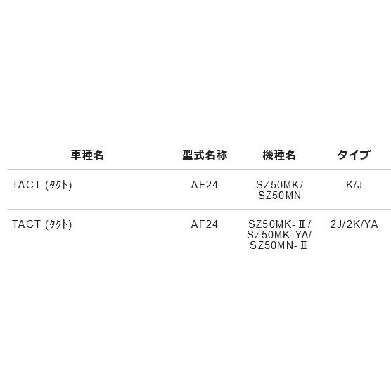 NTB NTB BCH-003F ブレーキケーブル 純正品番 45450-GZ5-000 : 堂島
