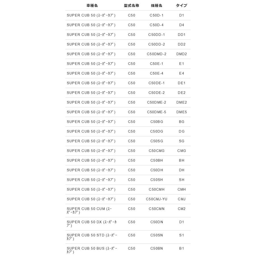 NTB BCH-008F ブレーキケーブル 純正品番 45450-GK4-630 : 堂島部品 - 通販 - Yahoo!ショッピング