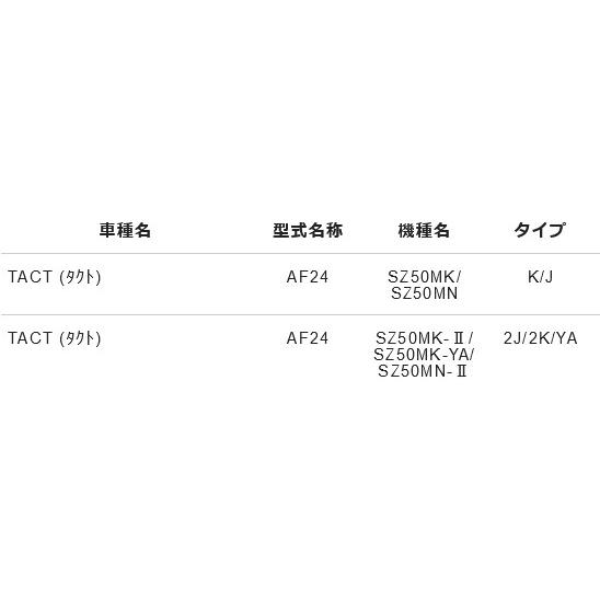 NTB BCH-014R ブレーキケーブル 純正品番 43450-GZ5-000 : 堂島部品