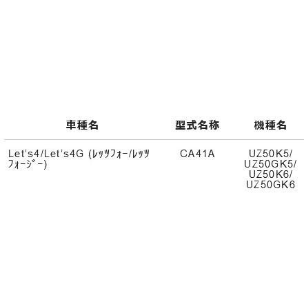 専用商品 トヨタ - コーティング済 アルファード ANH20W 右ヘッドランプ・ヘッド