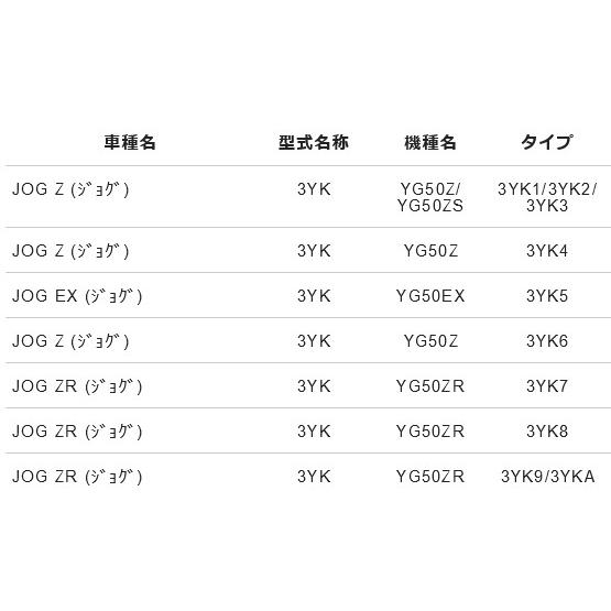 専用 ビーノ(バイク) リアブレーキケーブルJOG50 ジョグ50 3KJ リアブレーキ