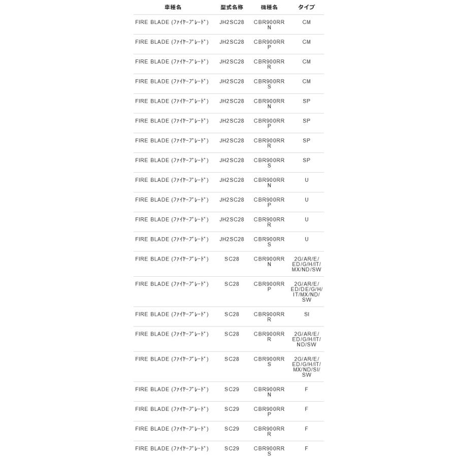 NTB クラッチケーブル CHJ-06-034 対応純正品番 22870-MW0-000、22870