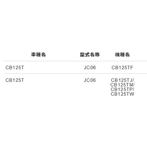 NTB クラッチケーブル CHJ-06-161 対応純正品番 22870-GN1-000 : 堂島