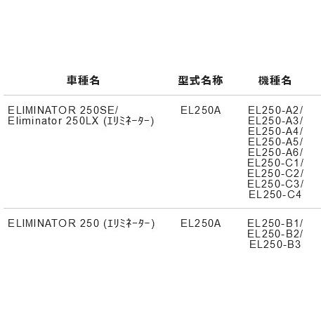 NTB クラッチケーブル CKJ-06-016 適応車種 エリミネーター EL 250-A/B