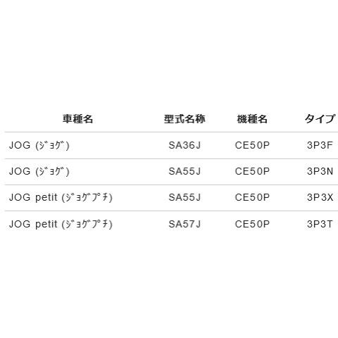 NTB 適合車種 JOG SA36J 3P3F SA55J 3P3N/X NTB シートカバー CVY-33