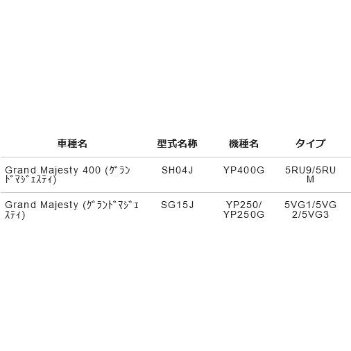 NTB 適合車種 グランドマジェスティ SG15J 5VG1〜3 SH04J 5RU9/M NTB