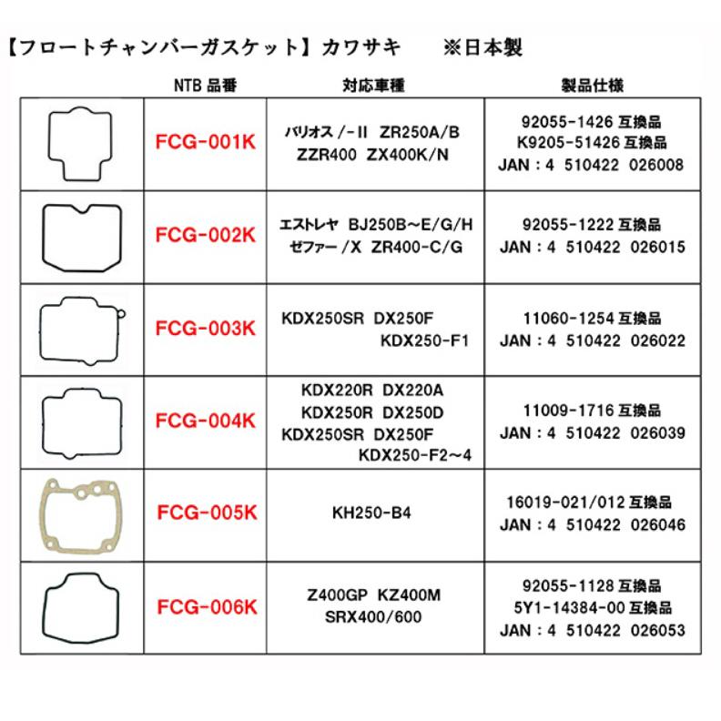NTB フロートチャンバーガスケット FCG-001K 車種名 バリオス