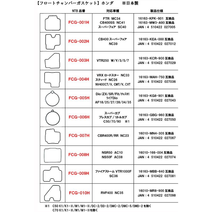 NTB フロートチャンバーガスケット FCG-003H 車種名 VTR : 堂島部品