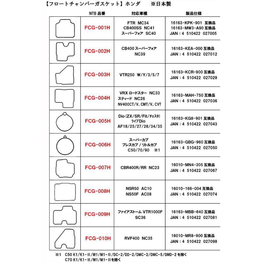 NTB  フロートチャンバーガスケット FCG-004H 車種名 VTR  純正品番 16163-MAH-750｜doujimabuhin｜02