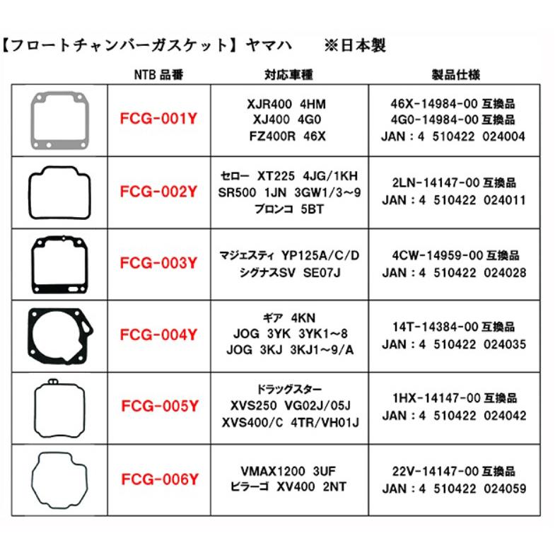 NTB フロートチャンバーガスケット FCG-006Y 車種名 Virago XV400 2NT