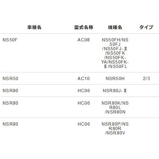 NTB  フロートチャンバーガスケット FCG-008H 車種名 NSR80｜doujimabuhin｜03