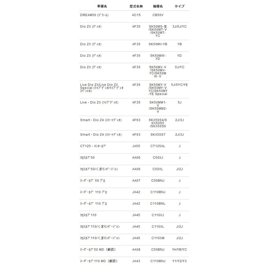 NTB フロントフォークオイルシールセット FOH-03S 純正品番 51490-GZ0