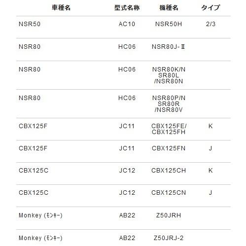 NTB フロントフォークオイルシールセット FOH-06S 純正品番 51490-GS9