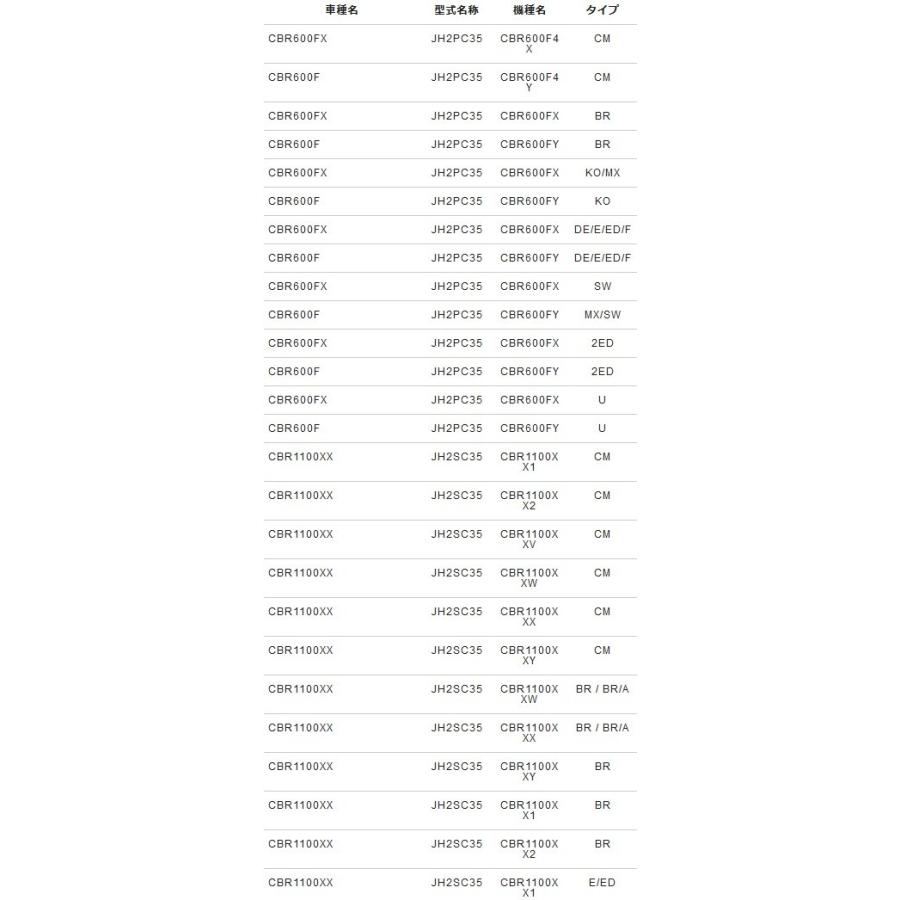 NTB フロントフォークダストシール FDH-12 純正品番 91254-ML3-791