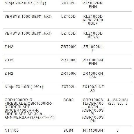 なか Amazon | クレアスクーピー クランクケースオイルシール 91254