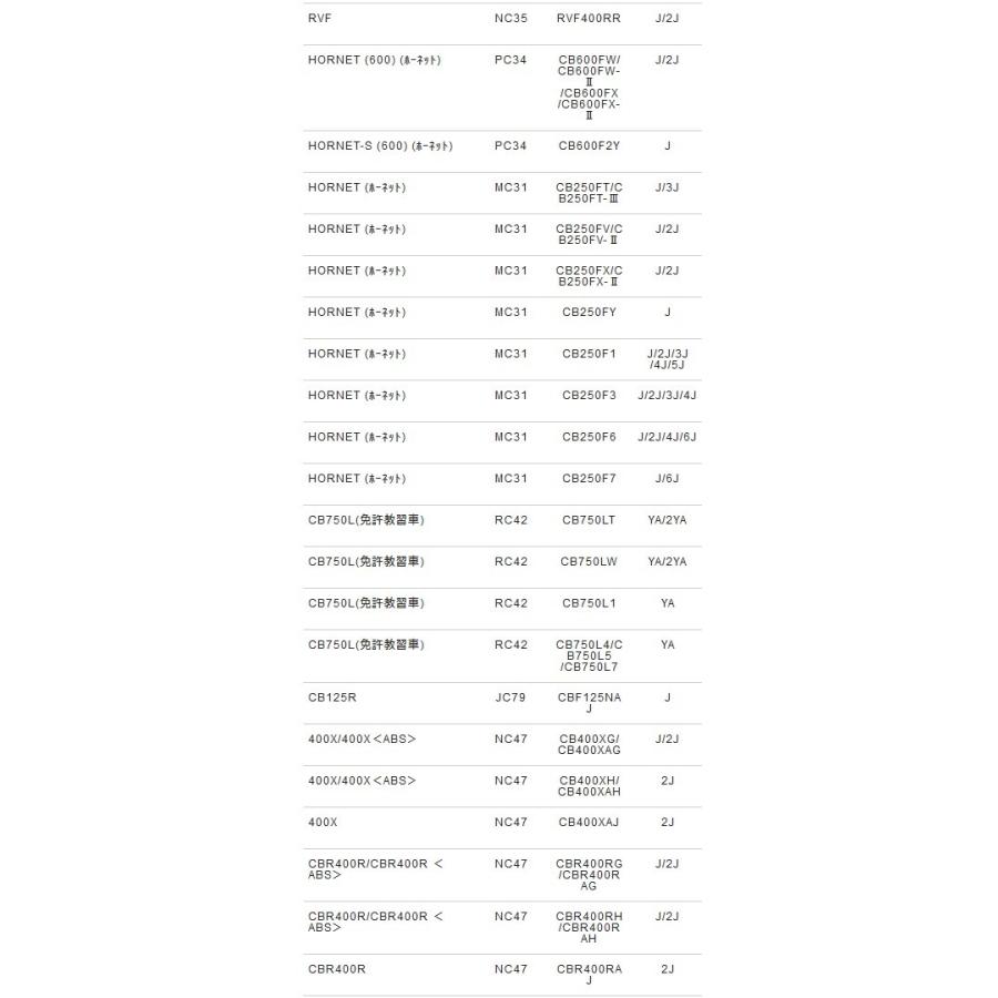NTB フロントフォークオイルシールセット FOH-19S 純正品番 51490-MCE