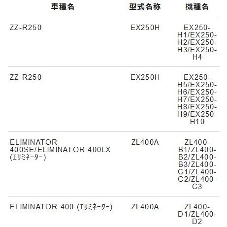 NTB フロントフォークダストシール FDK-12 純正品番 92093-1382(旧