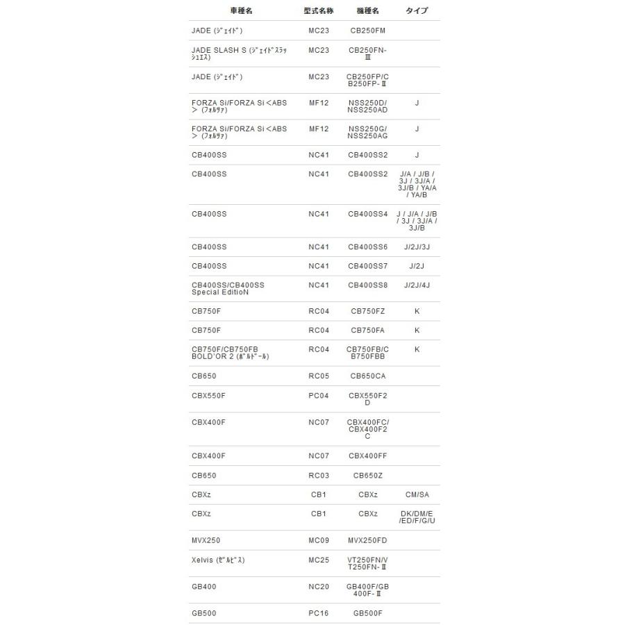 NTB フロントフォークダストシール FDY-01 純正品番 91254-434-003